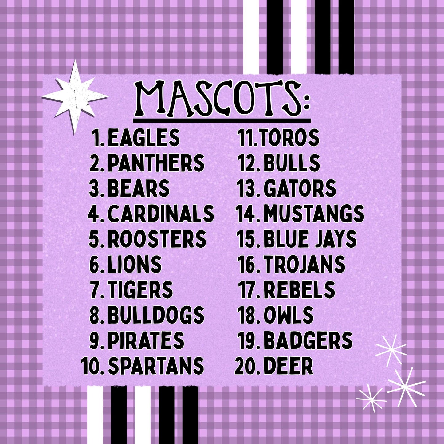 Retro Mascots Check - See List