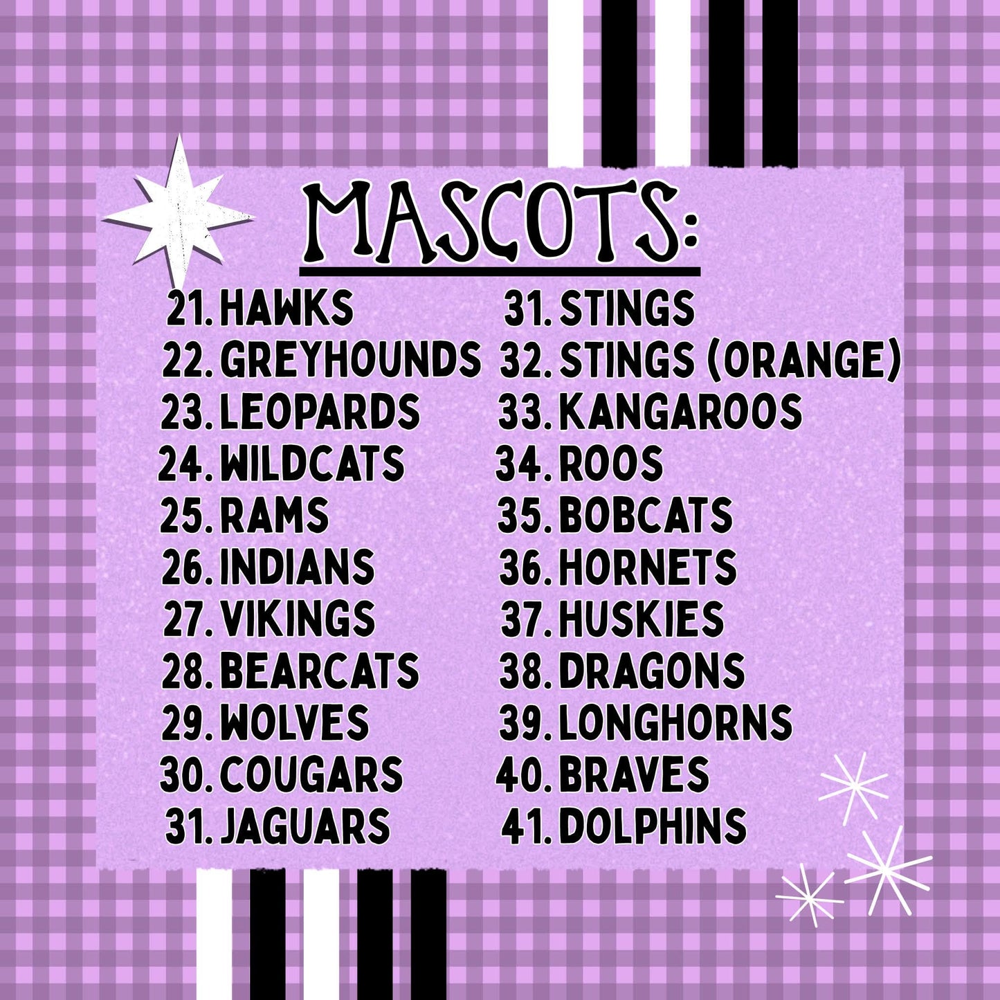 Retro Mascots Check - See List